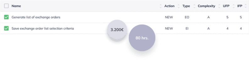 Smart Estimation with Quanter